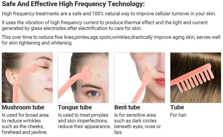 MOVEWEAR 4-in-1 High Frequency Facial Therapy Wand