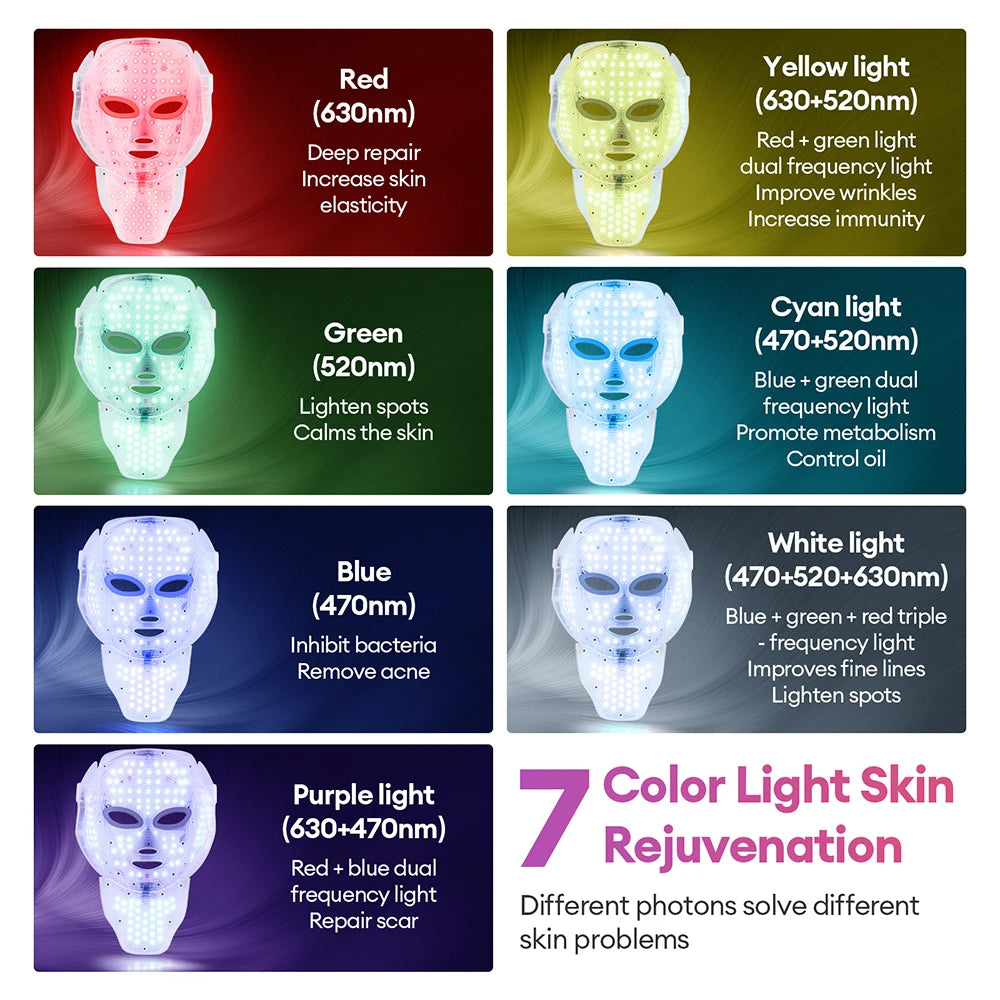 MOVEWEAR 7-Color LED Facial &amp; Neck Rejuvenation Mask