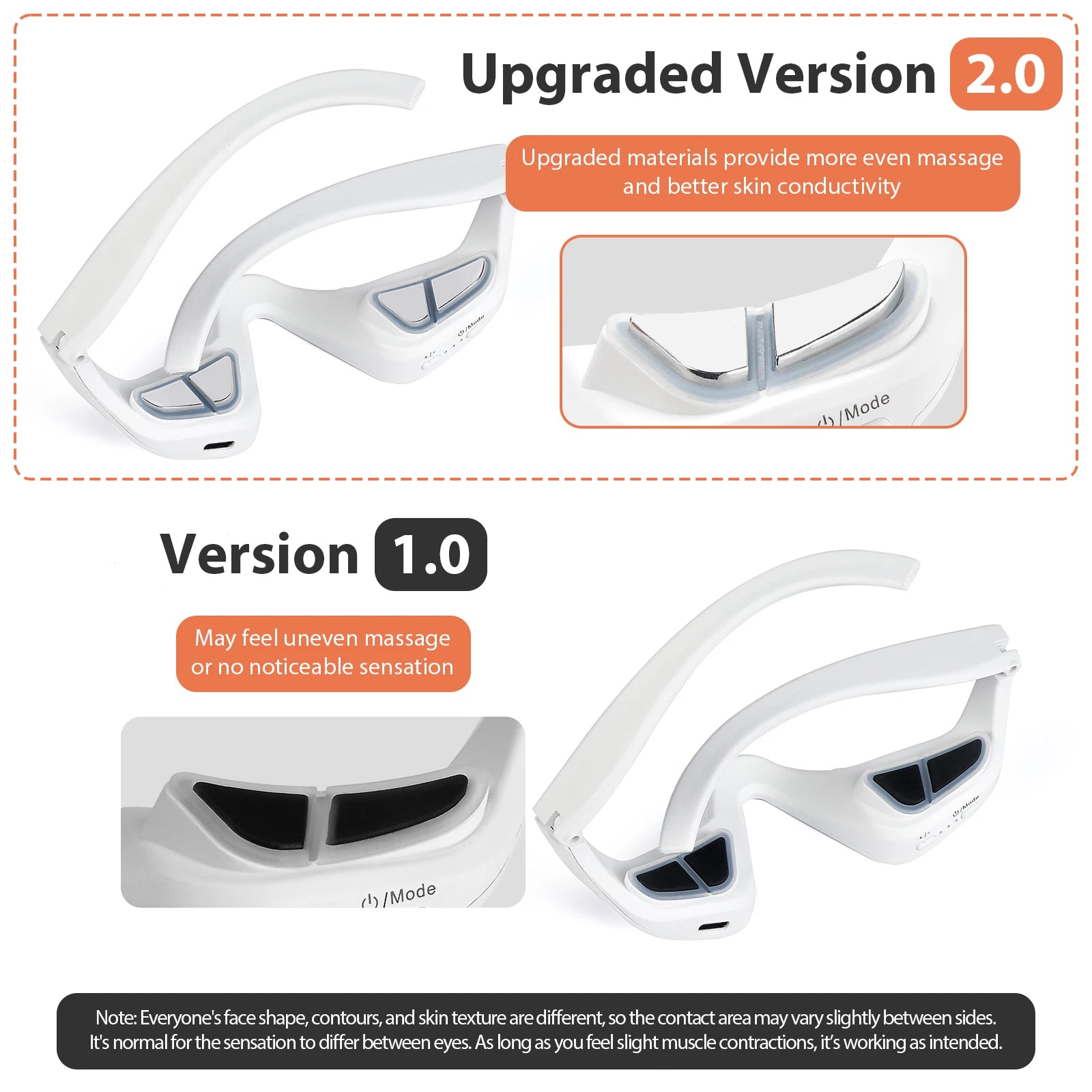 MOVEWEAR Eye Massager for Dark Circles & Eye Bag Removal - MOVEWEAR