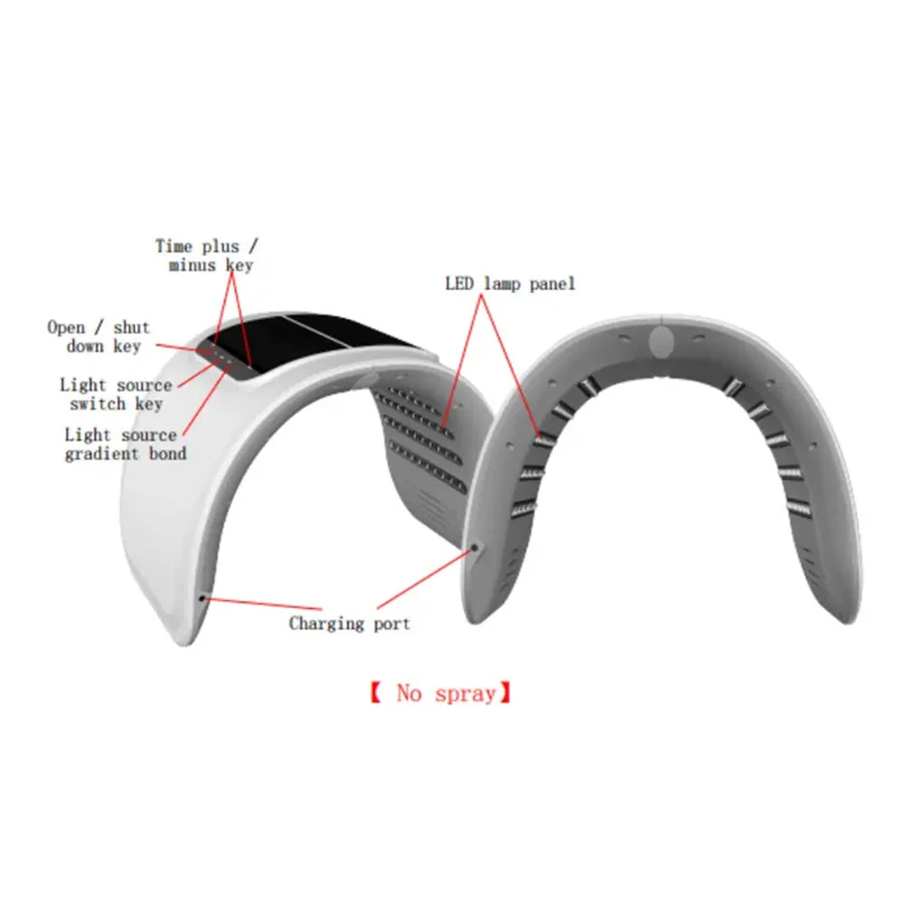 MOVEWEAR 7-in-1 LED Facial Rejuvenation Therapy Mask